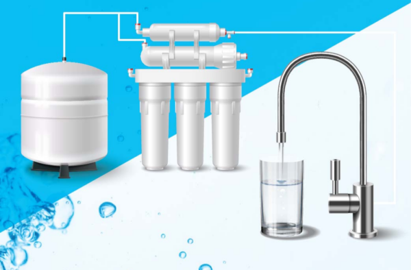 How Water Quality Impacts Health, Productivity, and Profitability